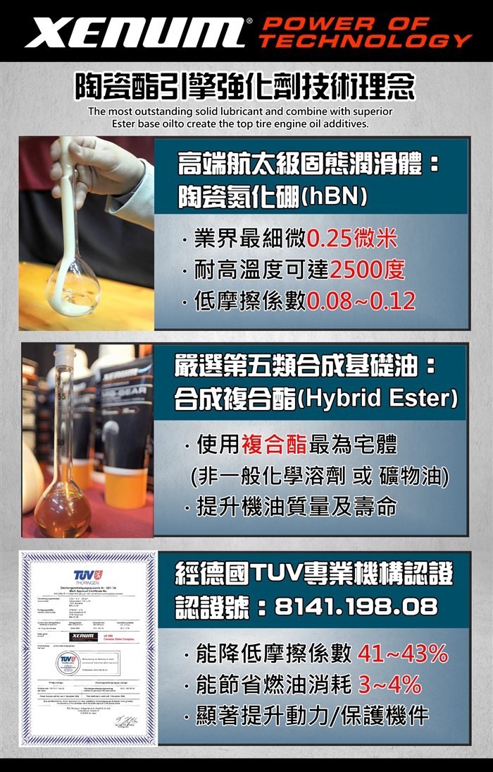 CE300 陶瓷氮化硼引擎動力強化劑