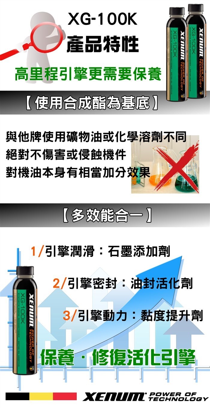 XG-100K高里程引擎修復提升劑