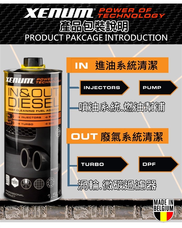 In&Out 柴油進油&排氣系統全面淨化劑