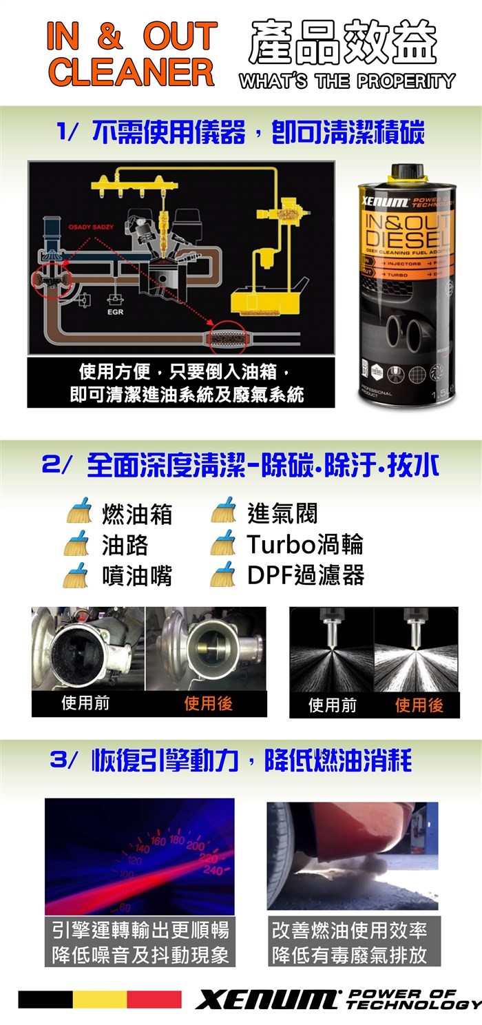 In&Out 柴油進油&排氣系統全面淨化劑