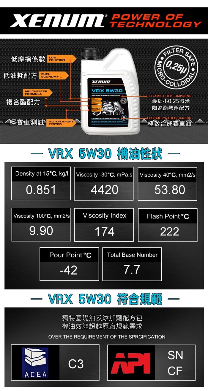  VRX 5w30白色0.25μm陶瓷酯C3