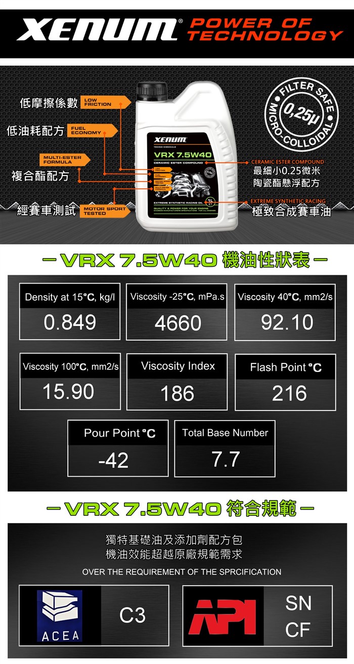 VRX 7.5w40白色0.25μm陶瓷酯C3