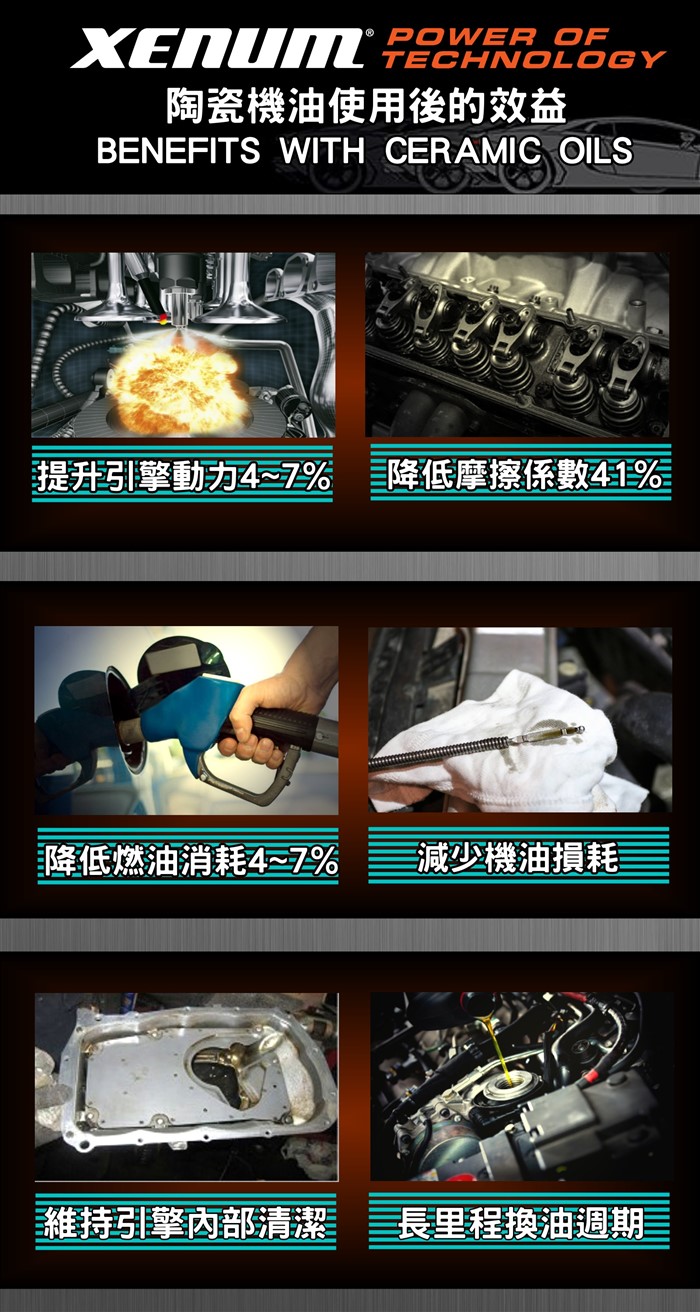 VRX 7.5w40白色0.25μm陶瓷酯C3