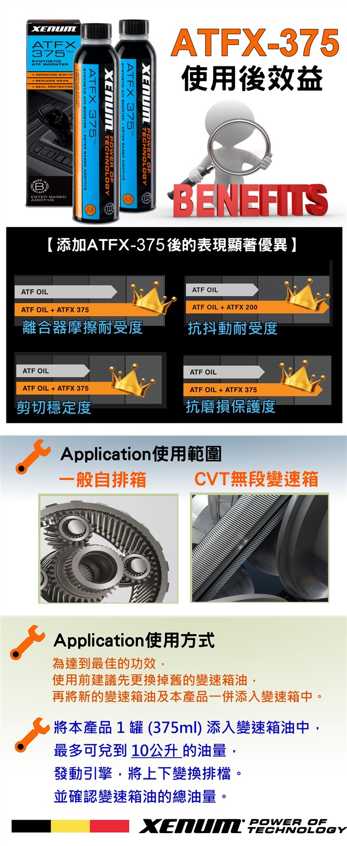 ATFX-375 合成自排油提升劑