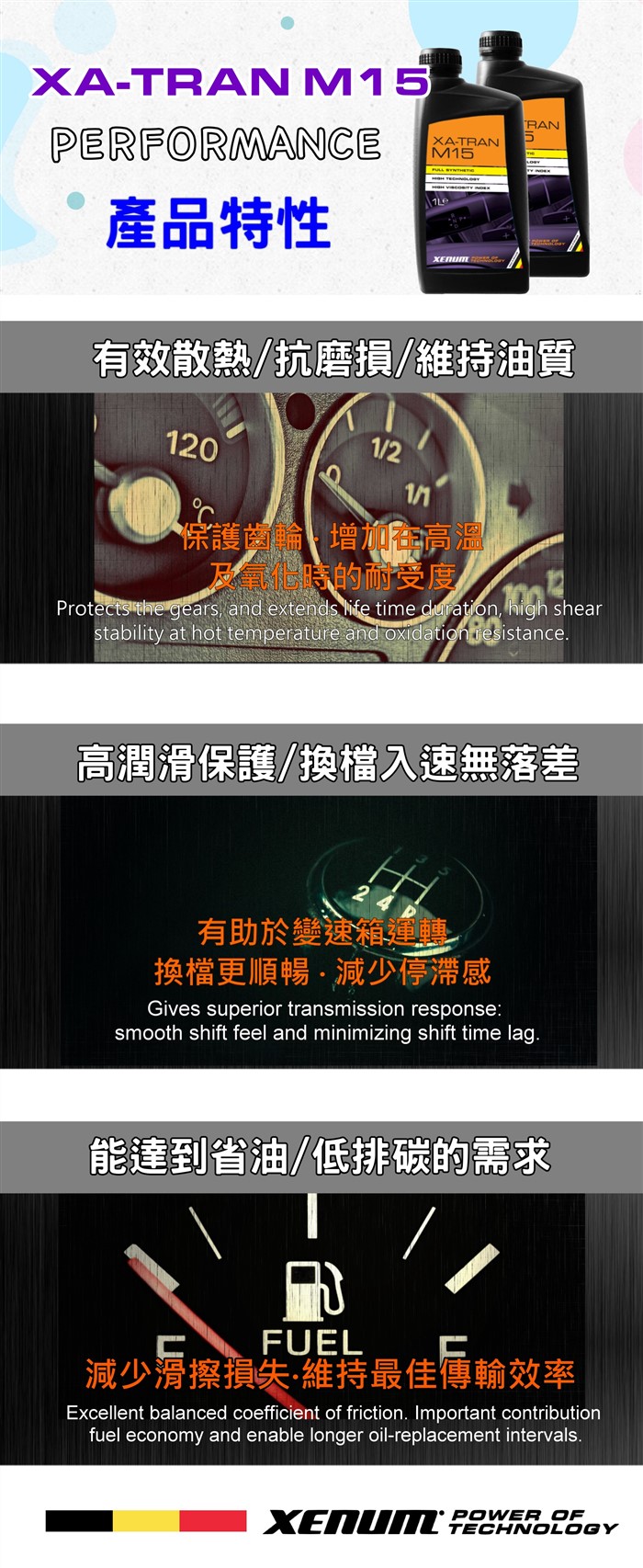XA-M15 賓士 236.15全合成自排油