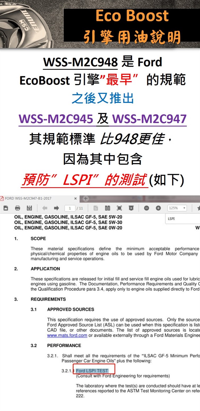 ECO 5W20全合成 M2C945/GF-6A