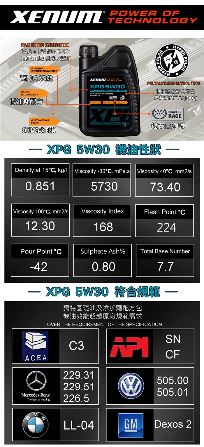 XPG 5w30 藍色PAG酯C3