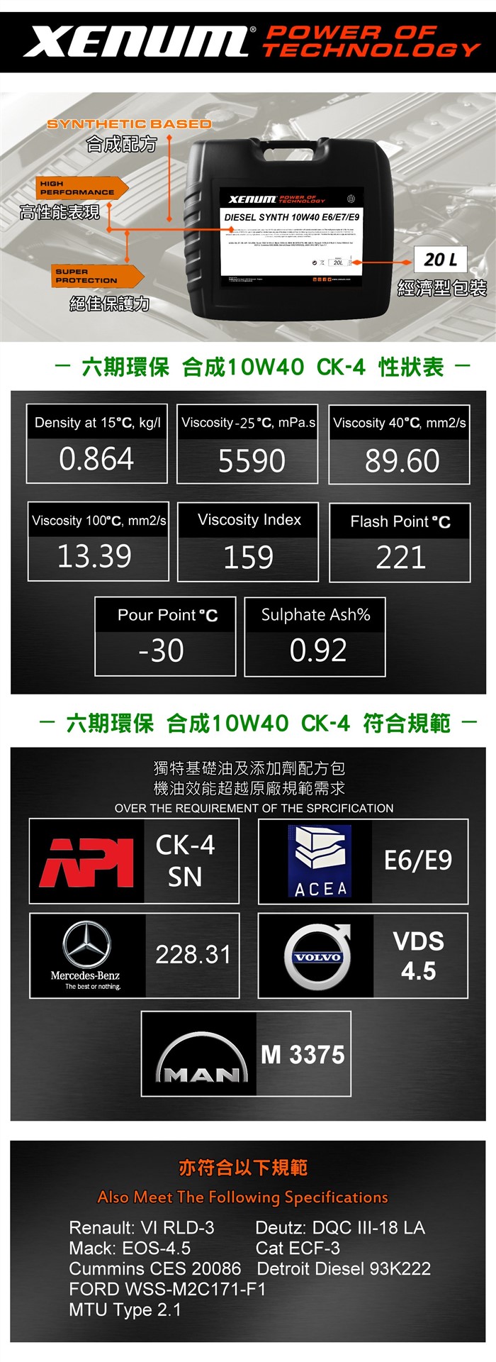 20公升裝- 五.六期環保 10W40合成 CK-4/E6/E9
