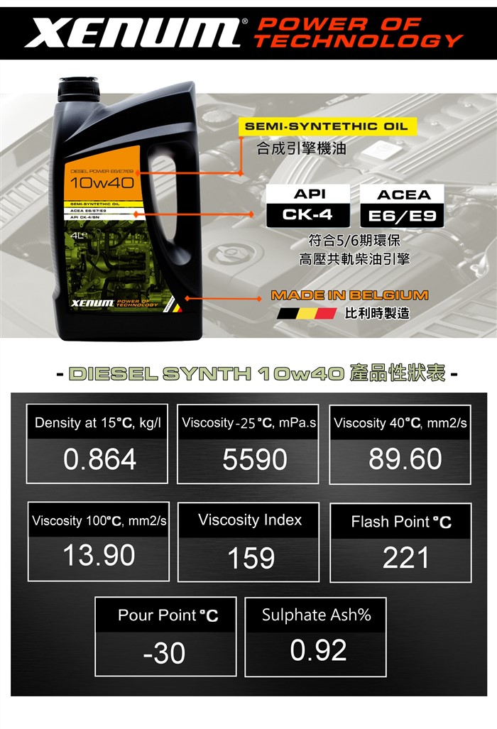 五.六期環保 10W40合成 CK-4/E6/E9