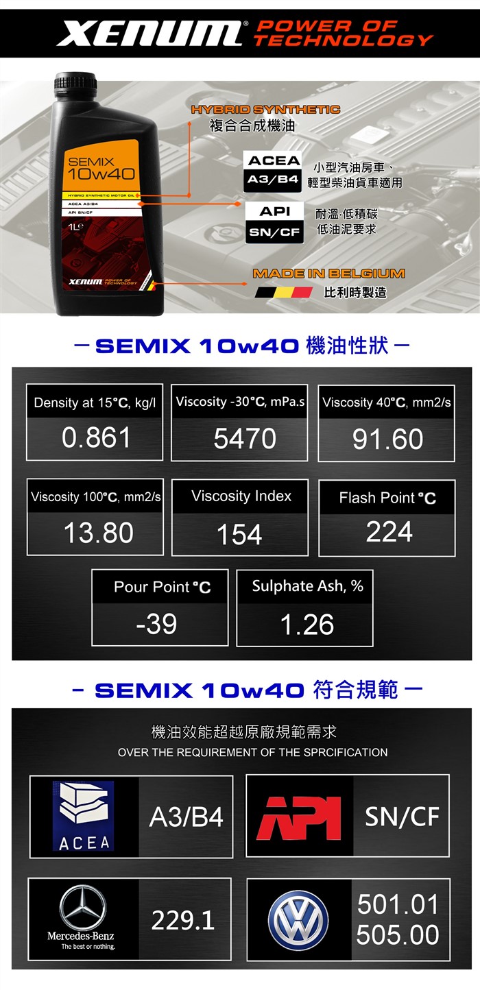 SEMIX-10W40 HYBRID合成 A3/B4