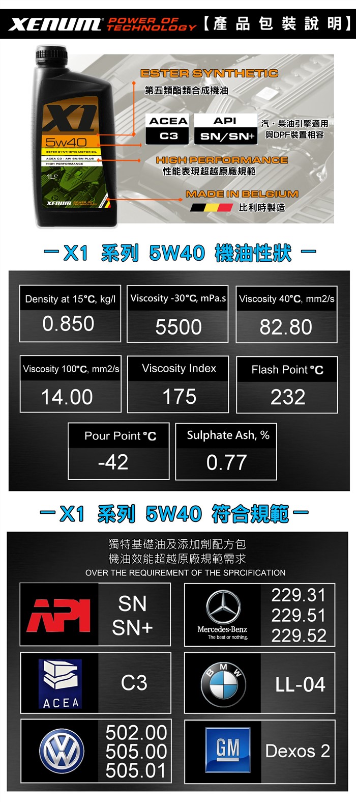 X1 -5w40 酯類合成 C3/SN PLUS