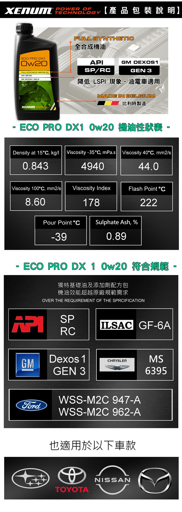 ECO 0W20全合成 SP/RC/GF-6A