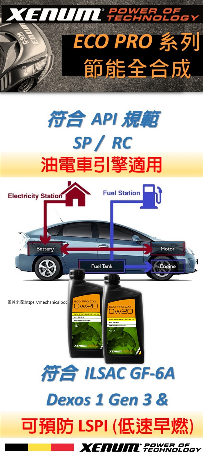 ECO 0W20全合成 SP/RC/GF-6A