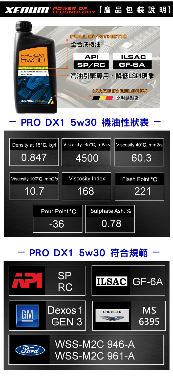 PRO-DX1 5W30 SP/RC/GF-6A