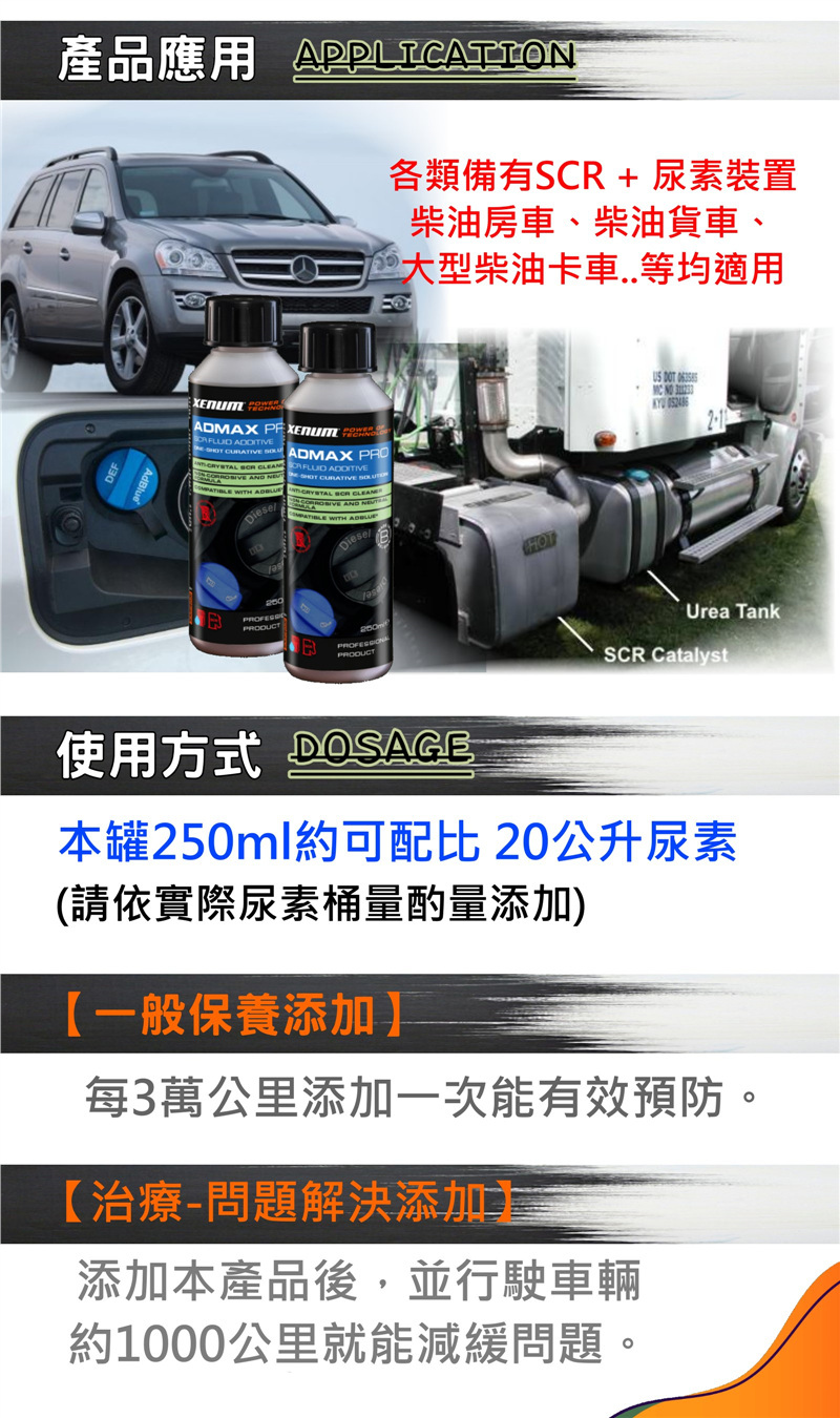 ADMAXPRO尿素/SCR清潔保護劑