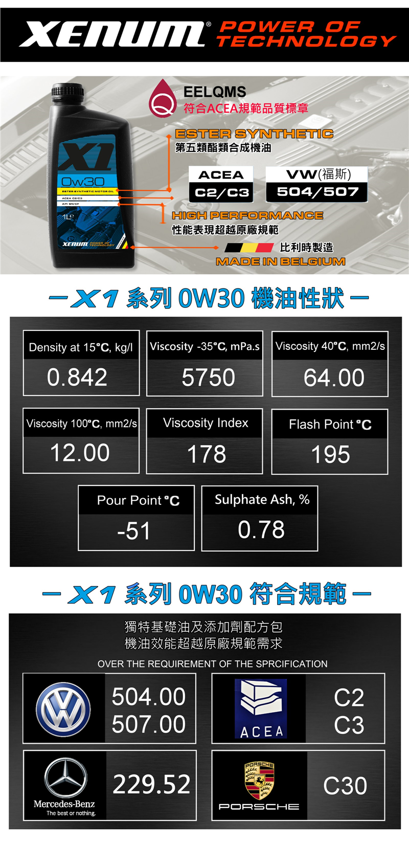  X1- 0W30 酯類合成C2/C3/504/507