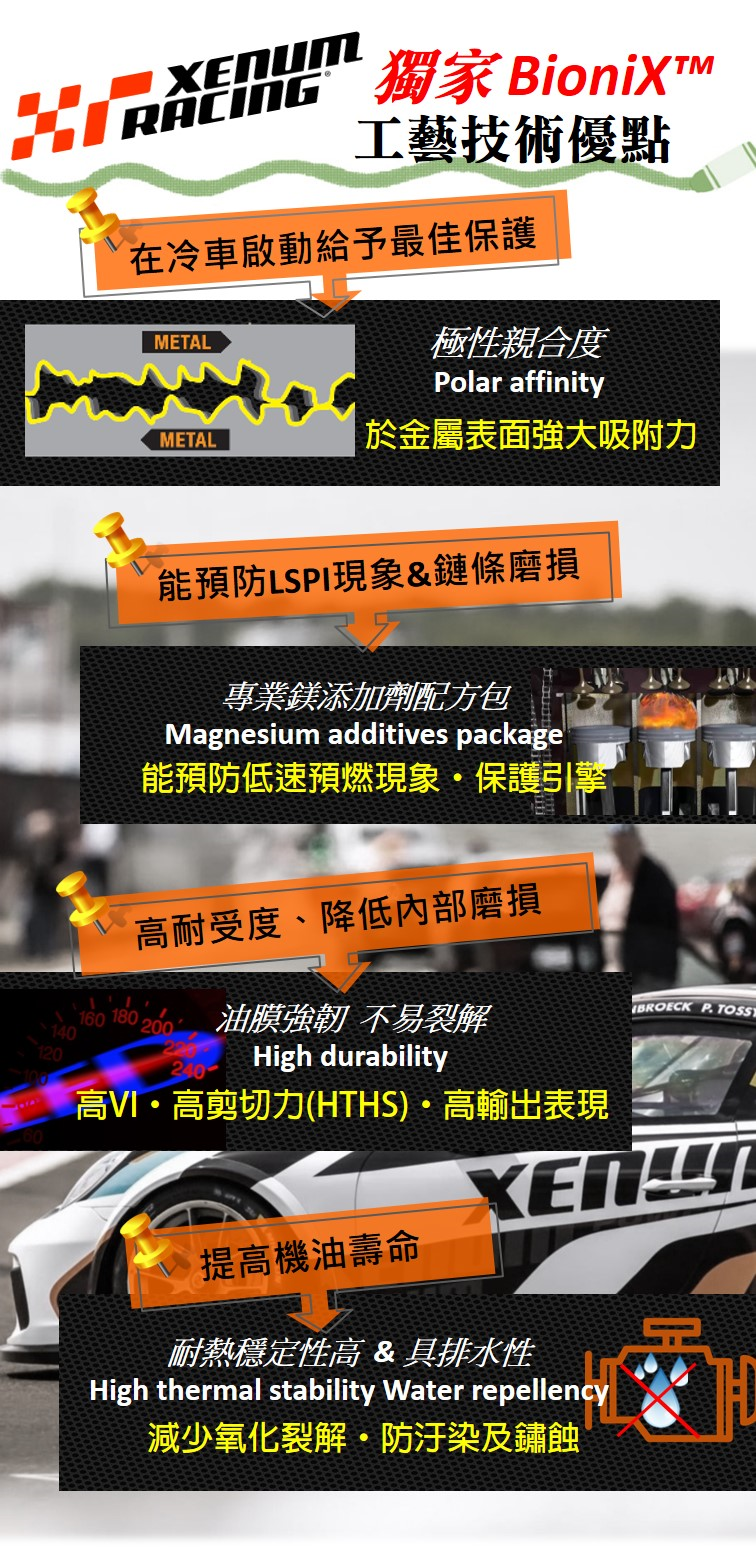 二代XPG 5w30 藍綠色OSPs生物酯合成機油