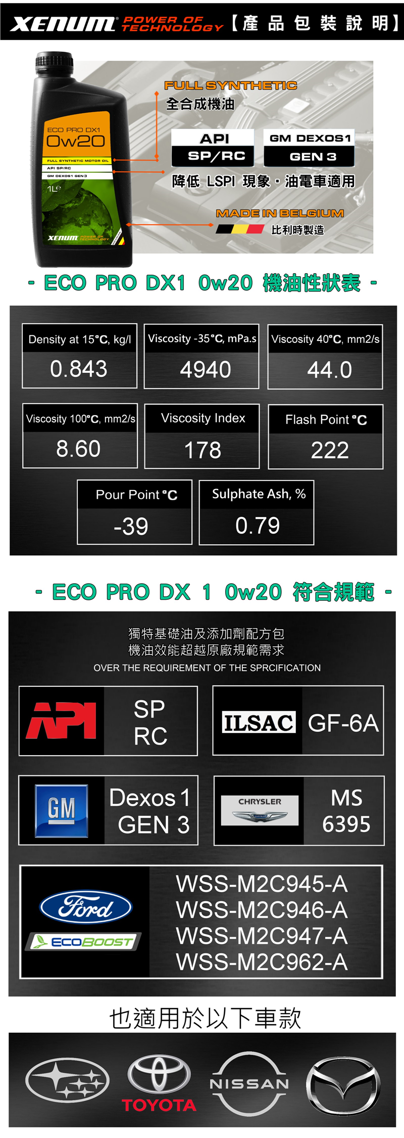 ECO 0W20全合成 SP/RC/GF-6A